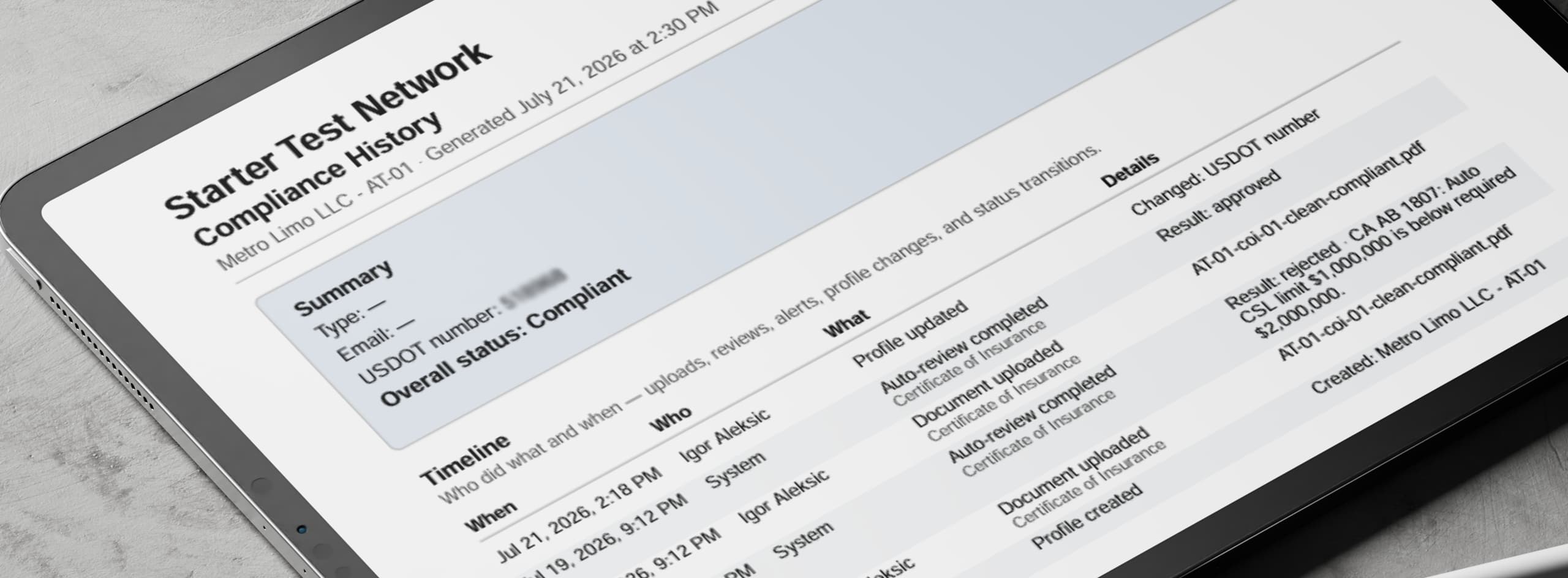 Compliance reports