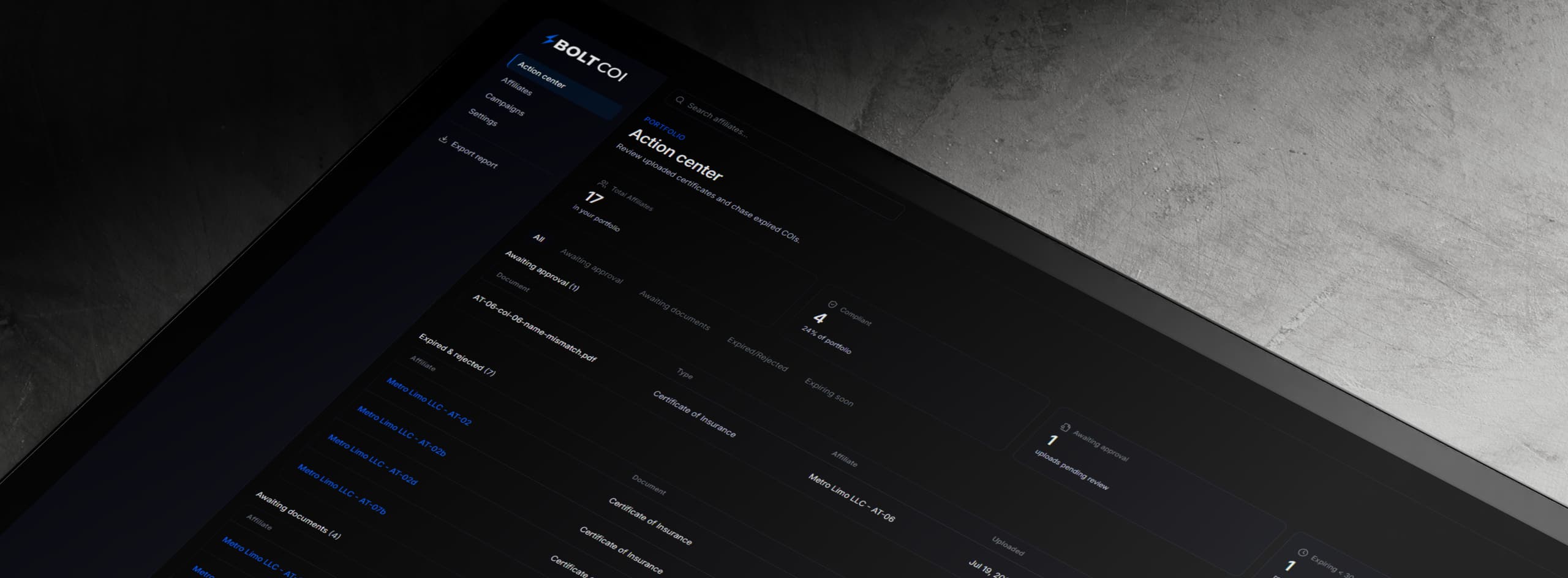 Compliance dashboard