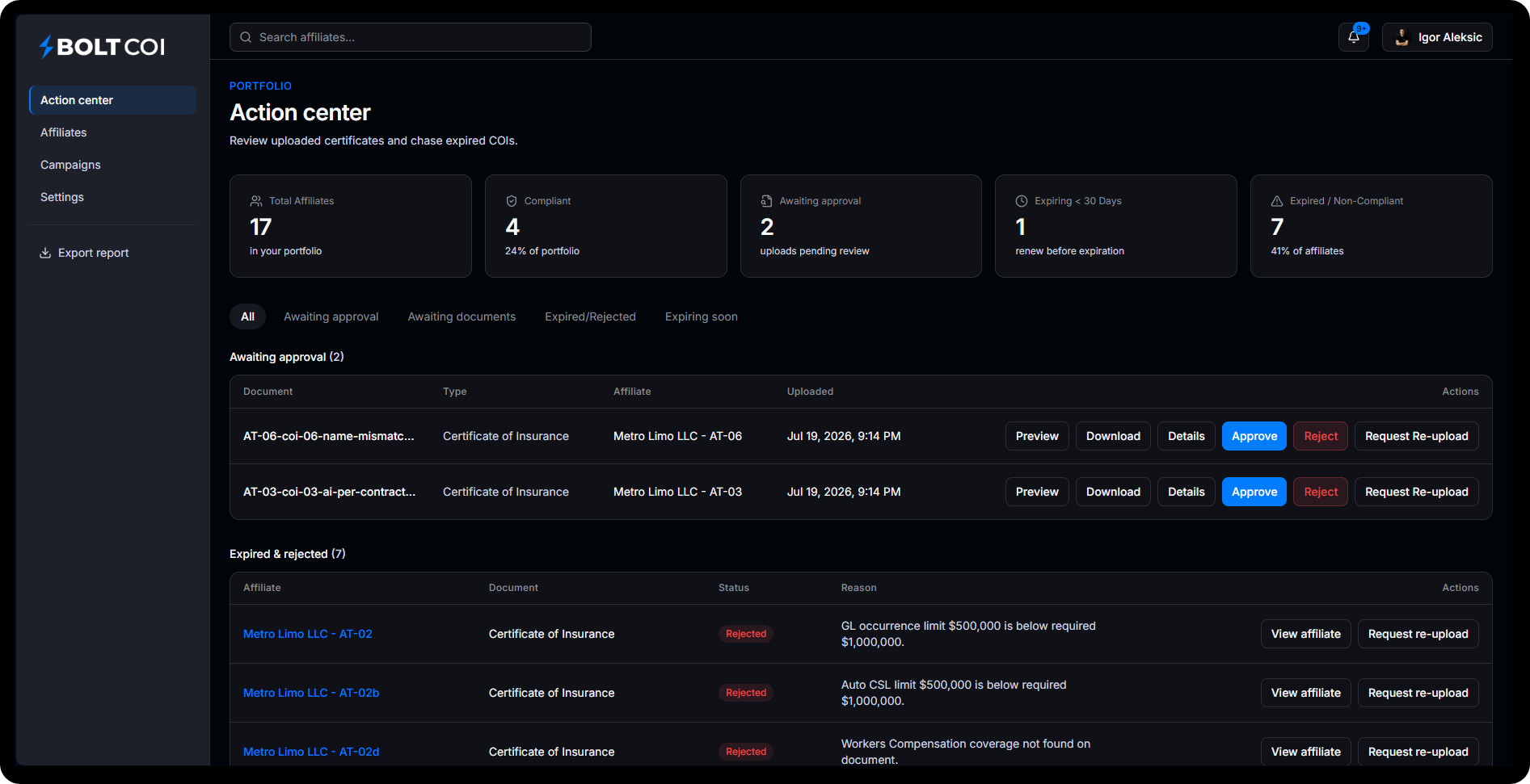 Bolt COI compliance dashboard showing portfolio status and review queue